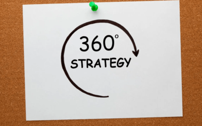 Communication 360 : Le guide pour une stratégie complète